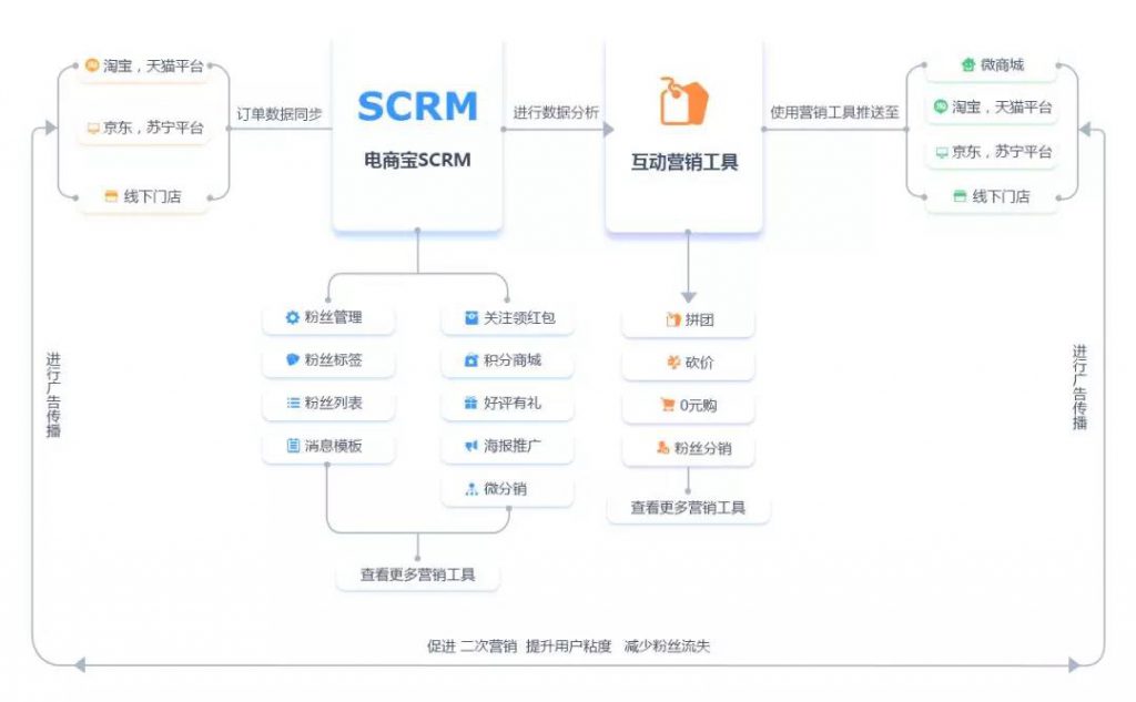 微信图片_20190222170217