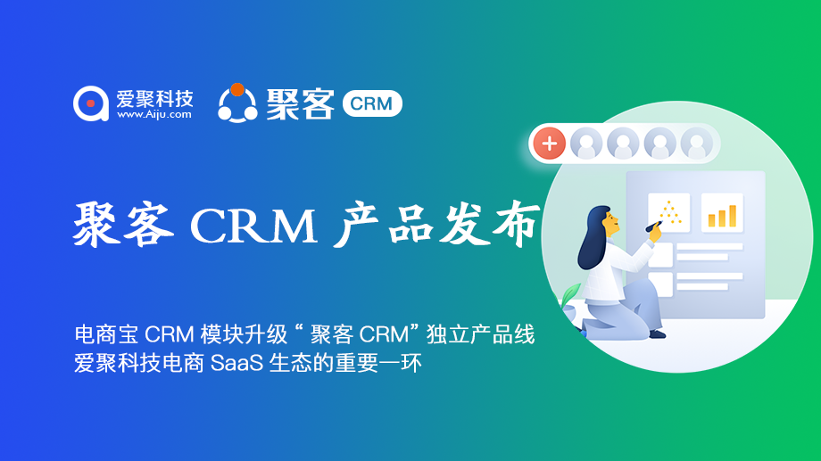 电商宝CRM模块升级“聚客CRM”独立产品线